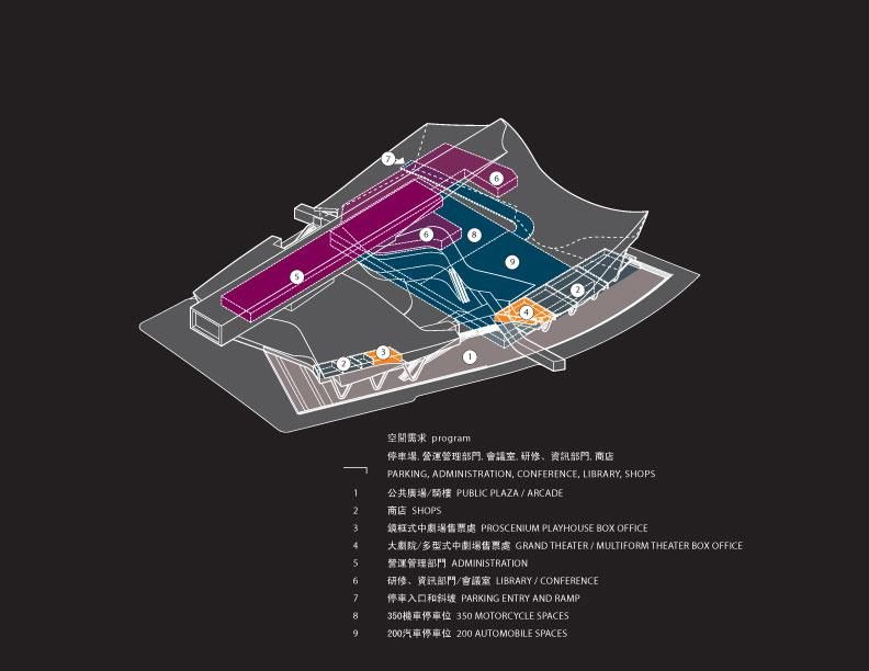 Trung tâm nghệ thuật biểu diễn Đài Bắc - Thiết kế của Morphosis architects TPA-drawing (15)